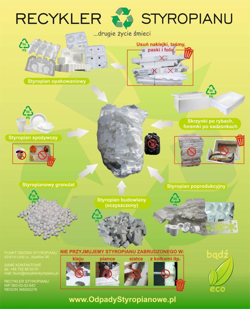 Transport i składowanie styropianu