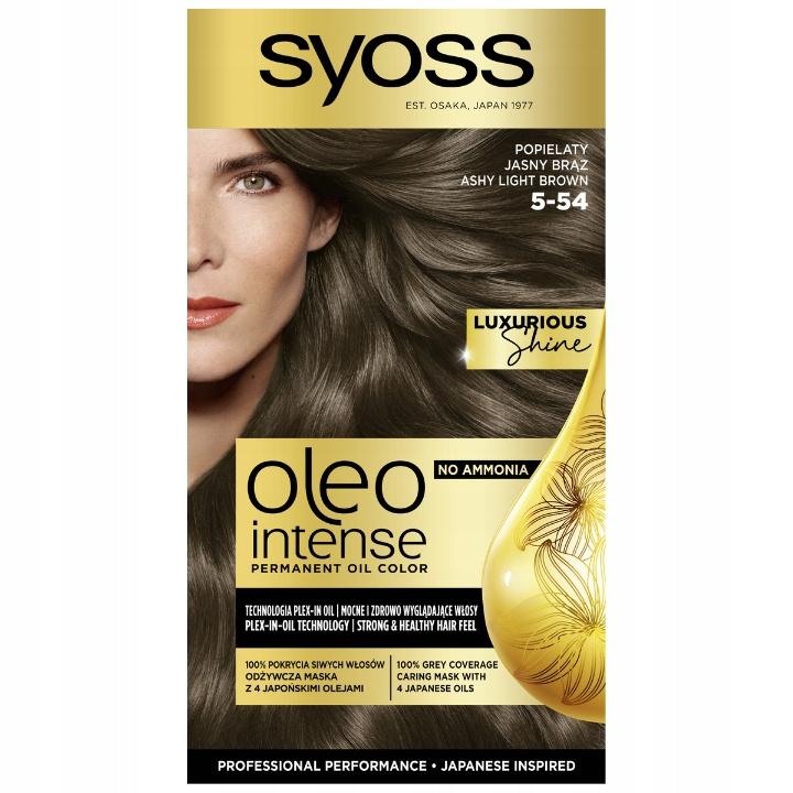 Trendy wnętrzarskie 2023