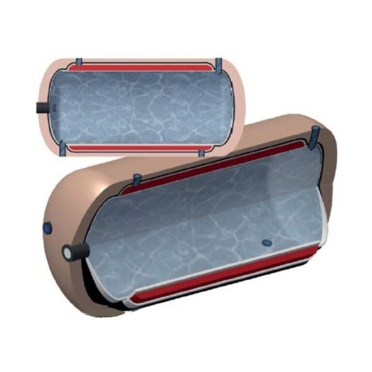 Praktyczny przewodnik: Jak skutecznie zamontować bojler dwupłaszczowy?