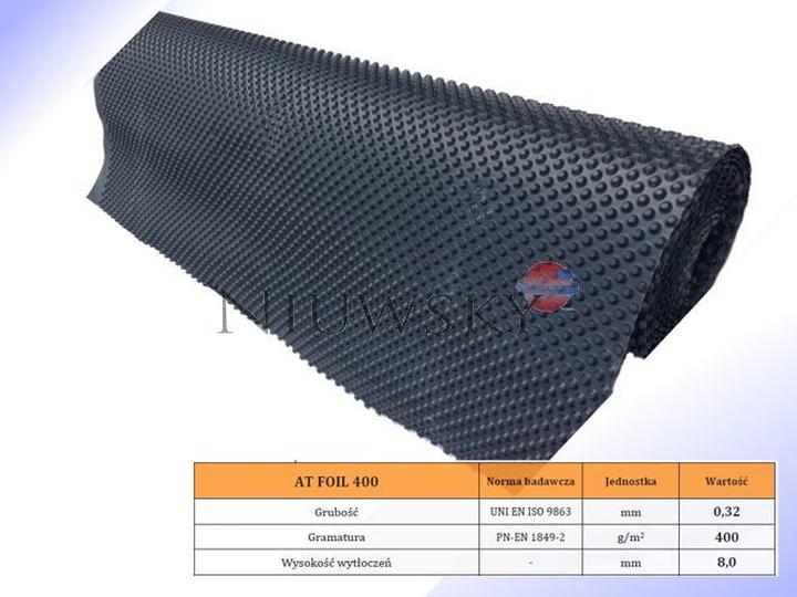 Folia kubełkowa na fundamenty