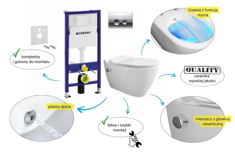 Stelaż podtynkowy Geberit krok po kroku