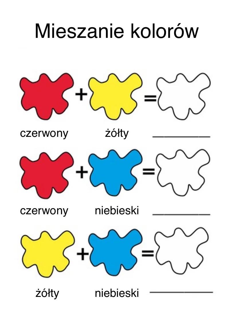 Uzyskiwanie głębokich kolorów włosów