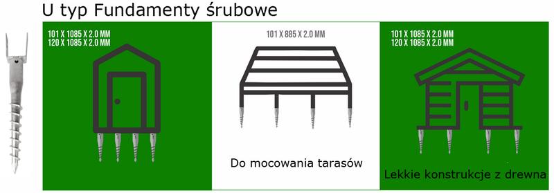 Czy fundamenty wkręcane to się opłaca? Sprawdź aktualne ceny i zalety!