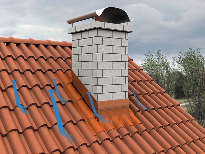 Jaką zaprawę wybrać do skutecznego uszczelnienia komina?