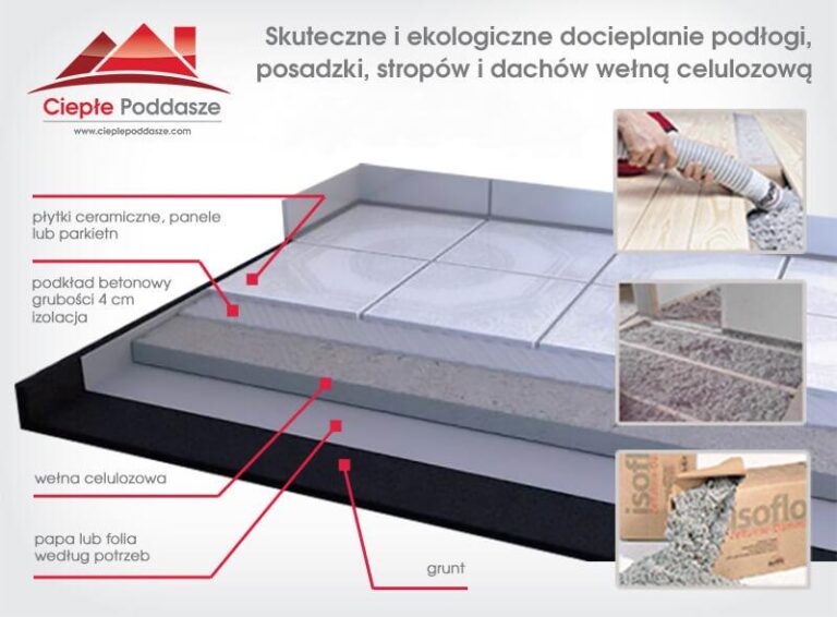 Skuteczne sposoby na ocieplenie podłogi pod panelami, które warto znać