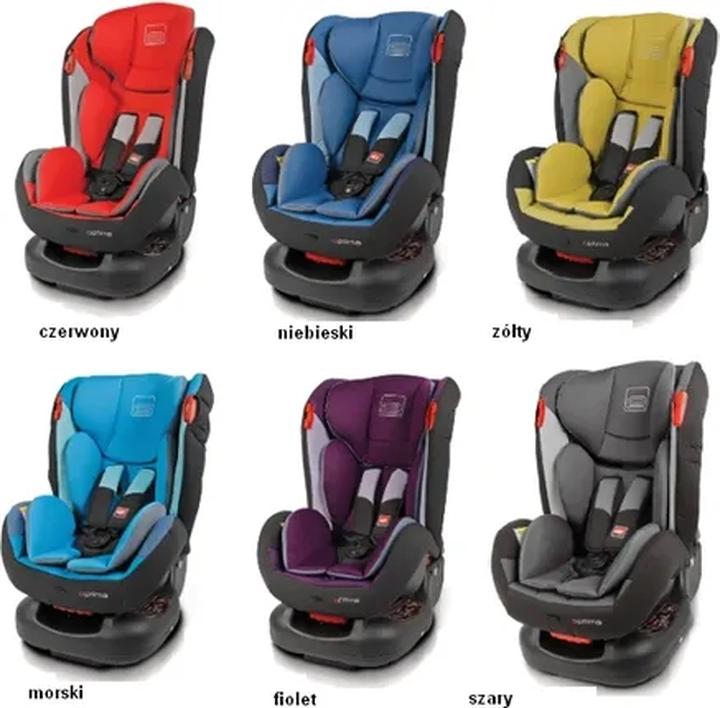 Praktyczny przewodnik: Jak skutecznie zamontować fotelik samochodowy Esipro Optima?