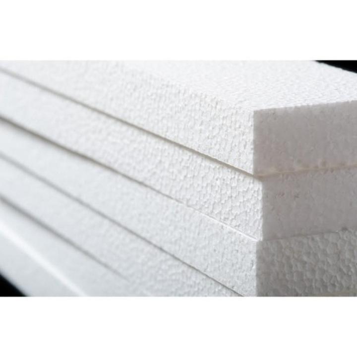 Koszty i oszczędności ocieplenia