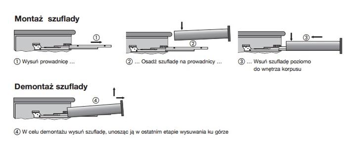 Przygotowanie szafki do instalacji szuflad