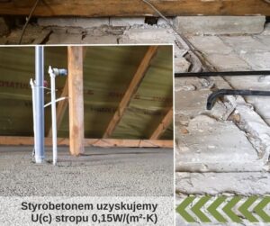 Styropian czy wełna mineralna na strop – co wybrać dla lepszej izolacji?