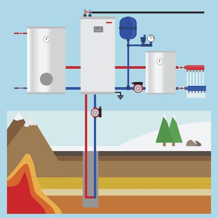 Czy warto zainwestować w pompę ciepła w starszym domu? Sprawdź, co musisz wiedzieć!