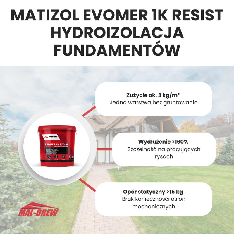 Budżetowanie kosztów fundamentów