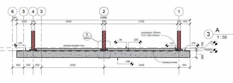 Drenaż i osuszanie działek
