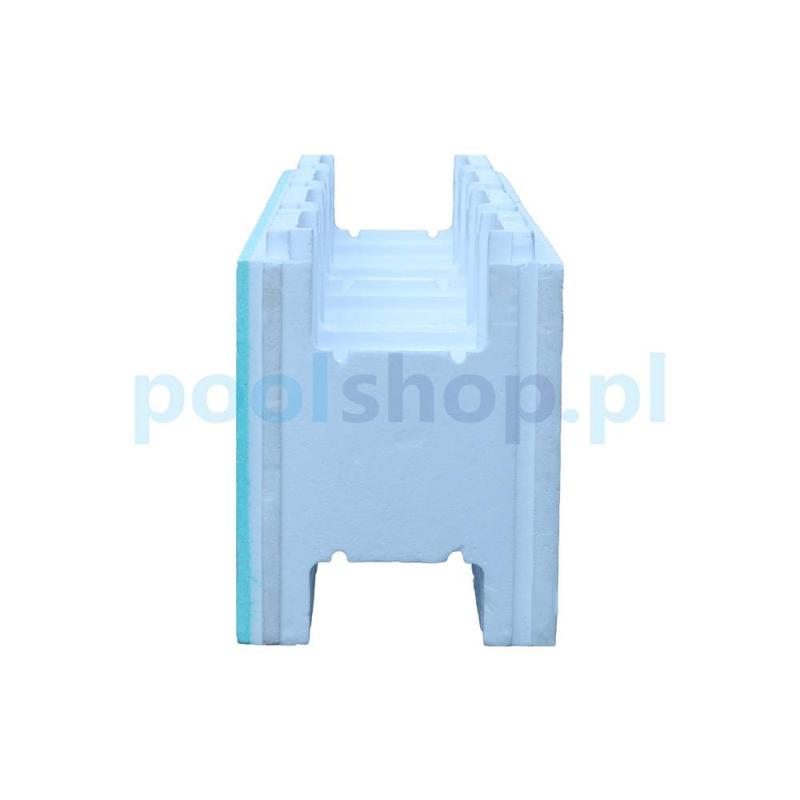 Grubość styropianu pod basen