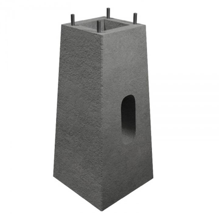 Rodzaje betonu i zastosowanie