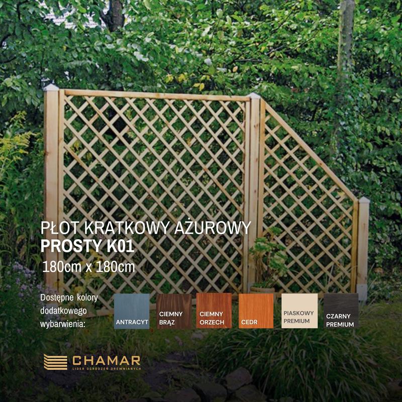 Wybór materiałów do płotu kratkowego