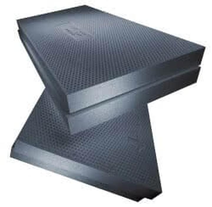 Izolacja fundamentów