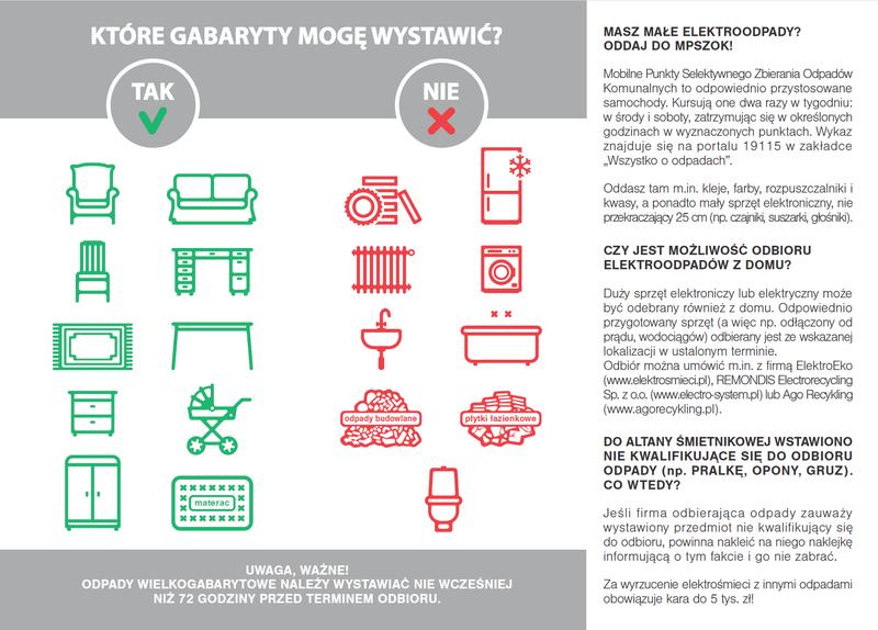 Zasady segregacji odpadów