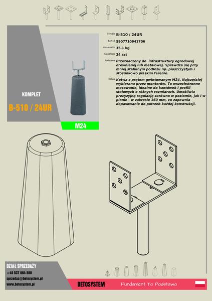 Fundament pod altanę