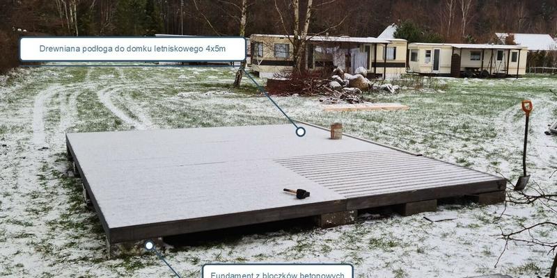Izolacja fundamentów altany