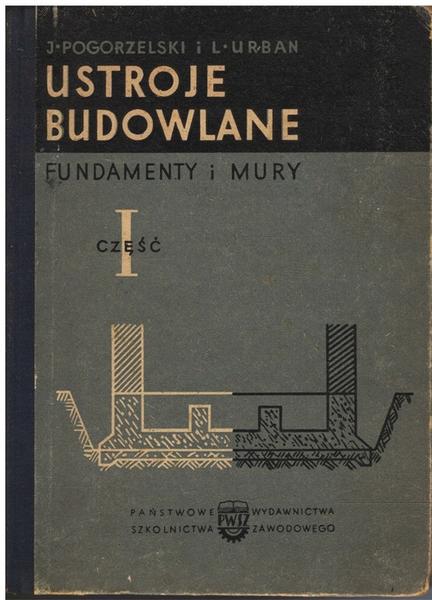 Izolacja termiczna fundamentów