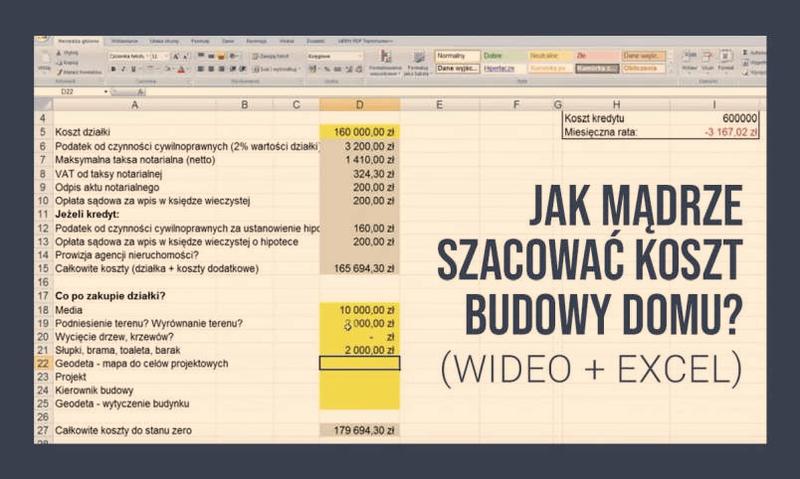 Koszty budowy w 2026 roku