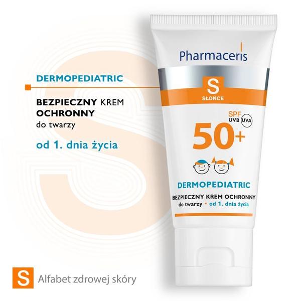 Reaplikacja SPF